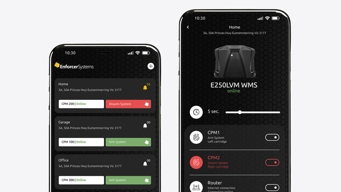 Management Platform